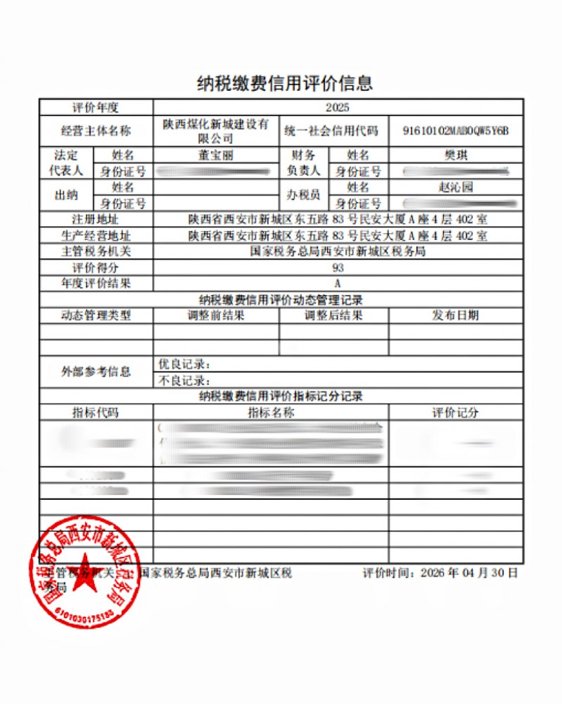 陜煤建設(shè)新城公司：首次獲評全國納稅信用A級企業(yè)